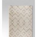 Wall mounted Carpet & Rug Support